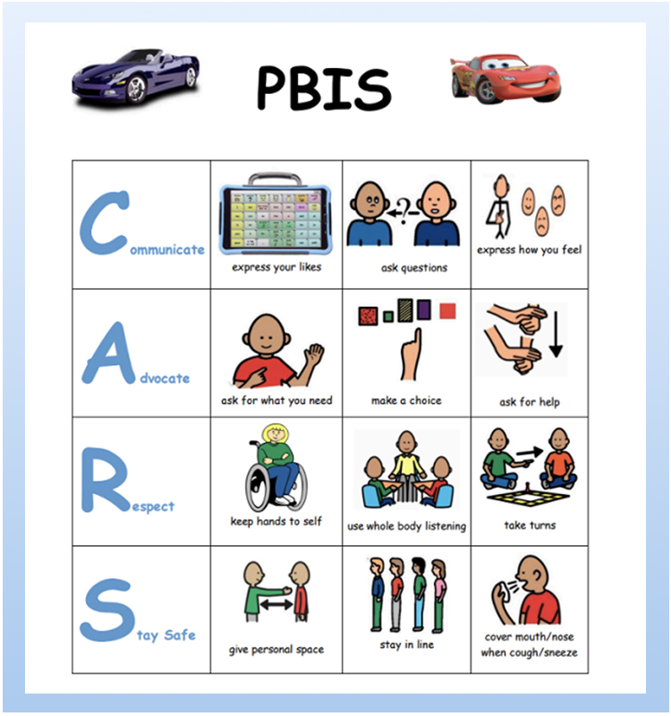 pbis